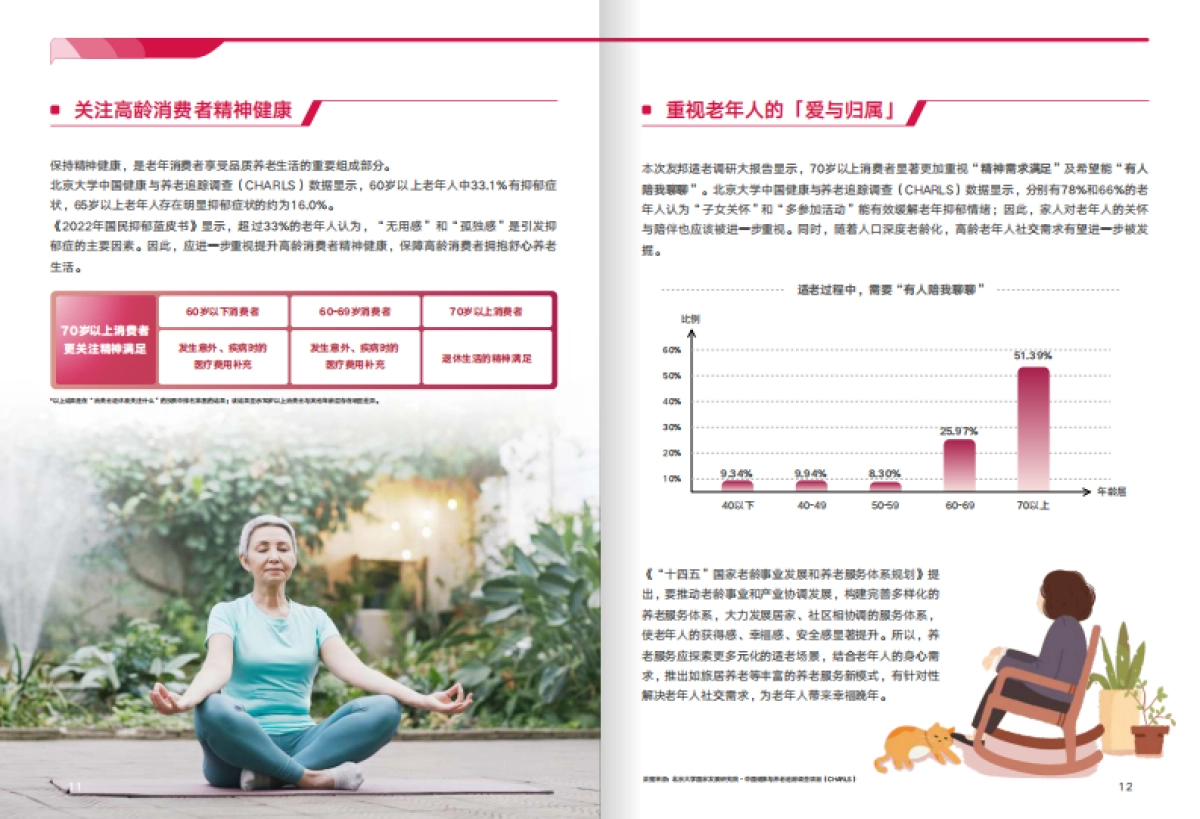 友邦人寿：2023守护银发族-金融适老大调研报告_第9页