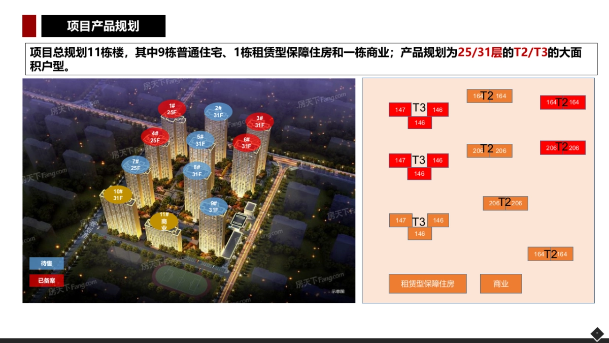 长安金茂府与中海长安府项目调研报告_第6页