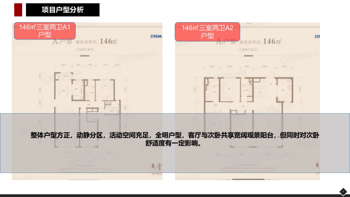 长安金茂府与中海长安府项目调研报告_第8页