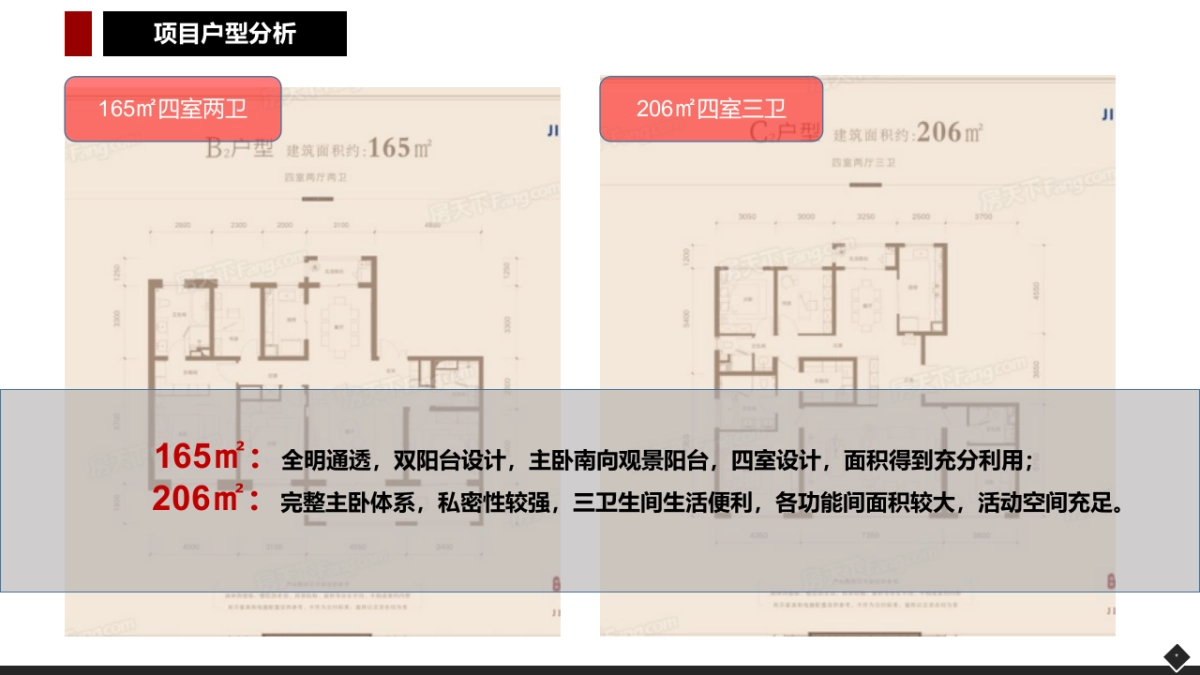 长安金茂府与中海长安府项目调研报告_第9页
