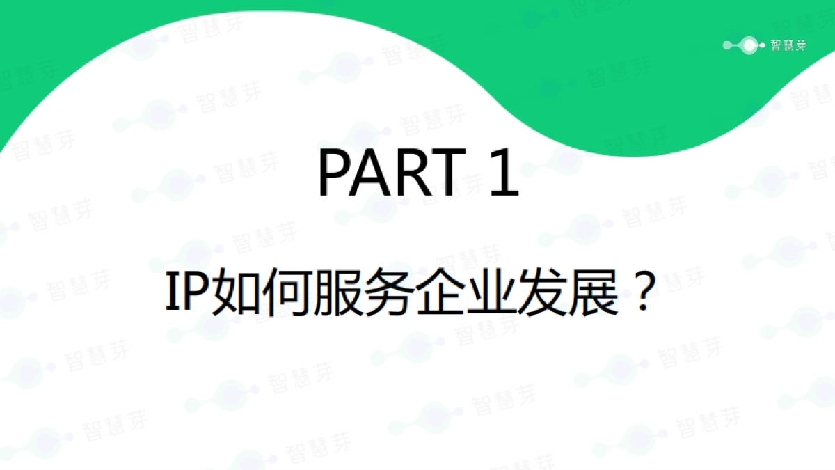 智慧芽：2023全球企业知识产权创新调研报告_第7页