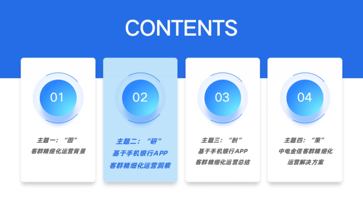 中电金信：基于手机银行APP专区调研的客群精细化运营分析报告_第10页