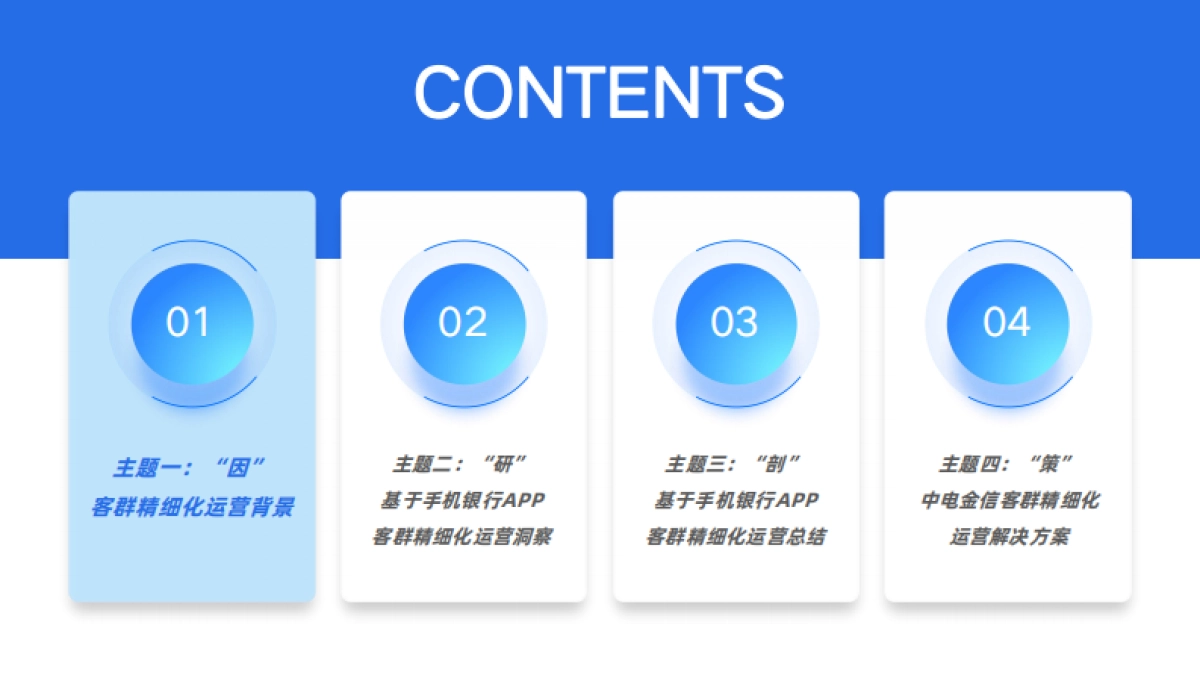 中电金信：基于手机银行APP专区调研的客群精细化运营分析报告_第6页