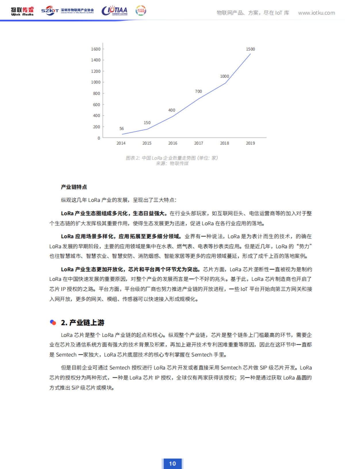 中国LoRa 产业市场调研报告 2020_第10页