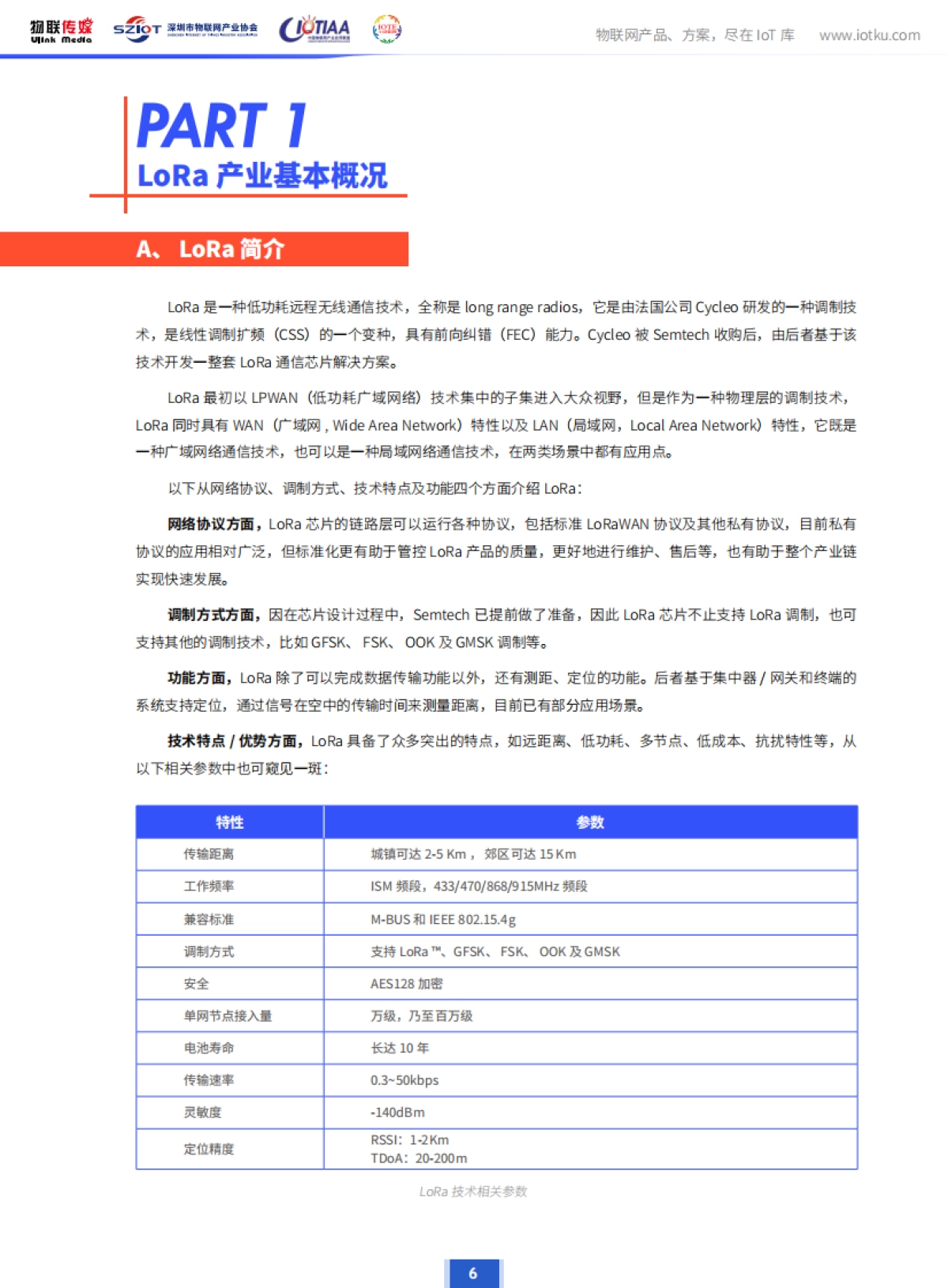 中国LoRa 产业市场调研报告 2020_第6页