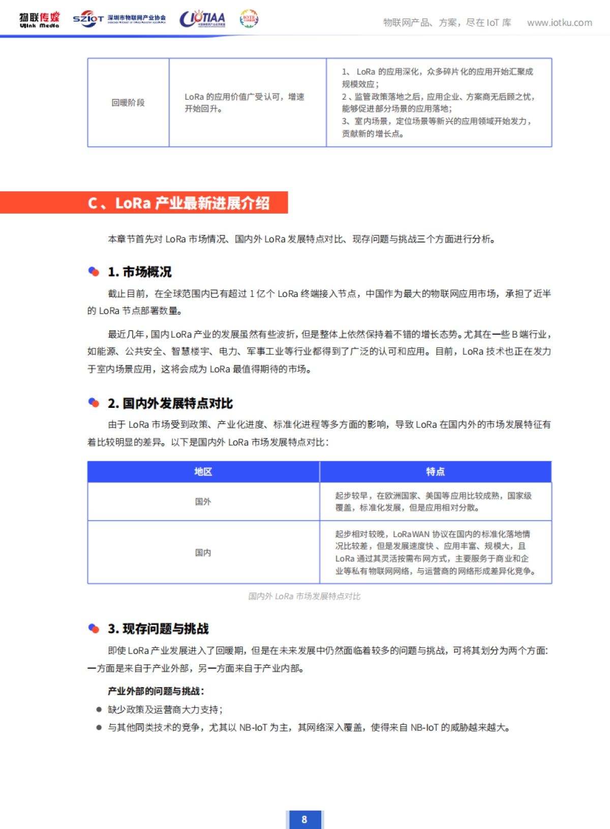 中国LoRa 产业市场调研报告 2020_第8页
