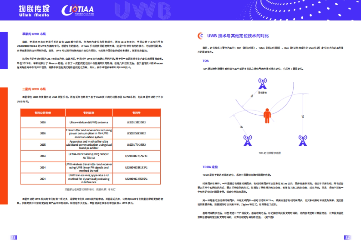 中国UWB 定位技术企业级应用市场调研（2019 版）_第7页