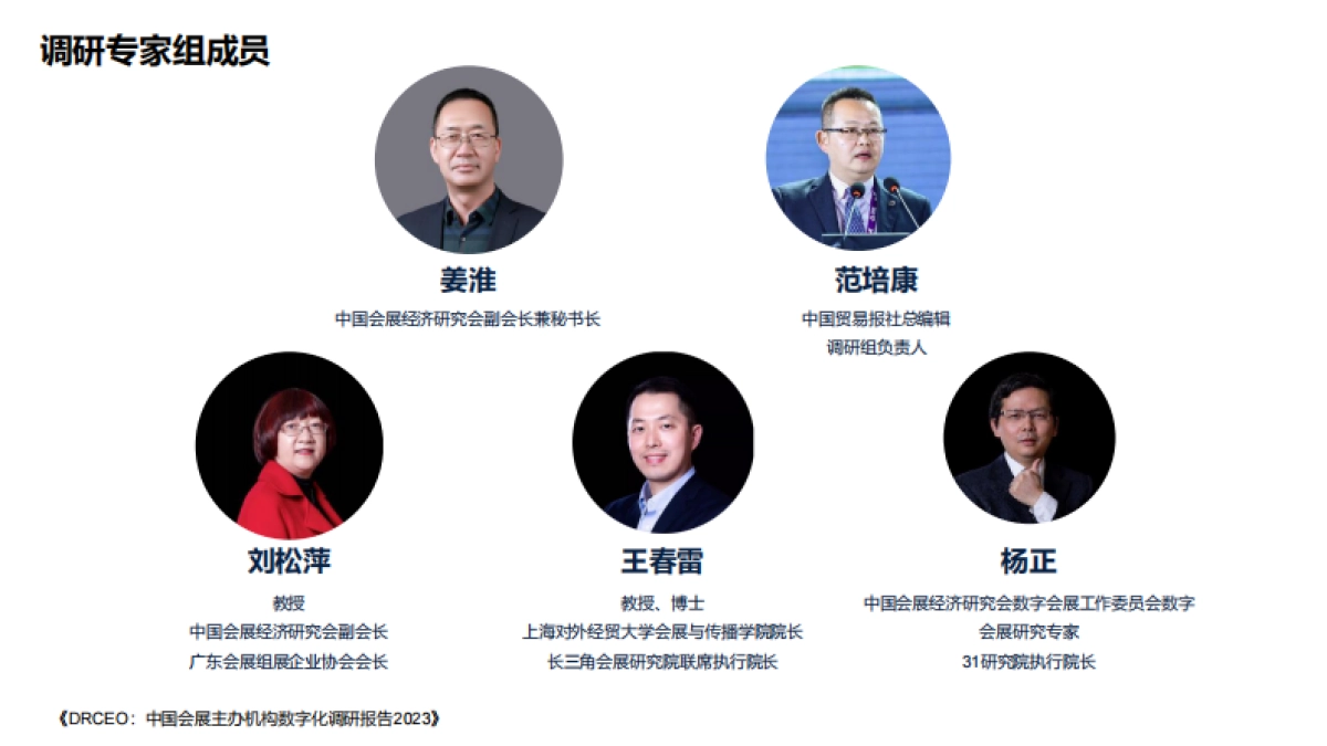 中国会展主办机构数字化调研报告（2023）_第4页