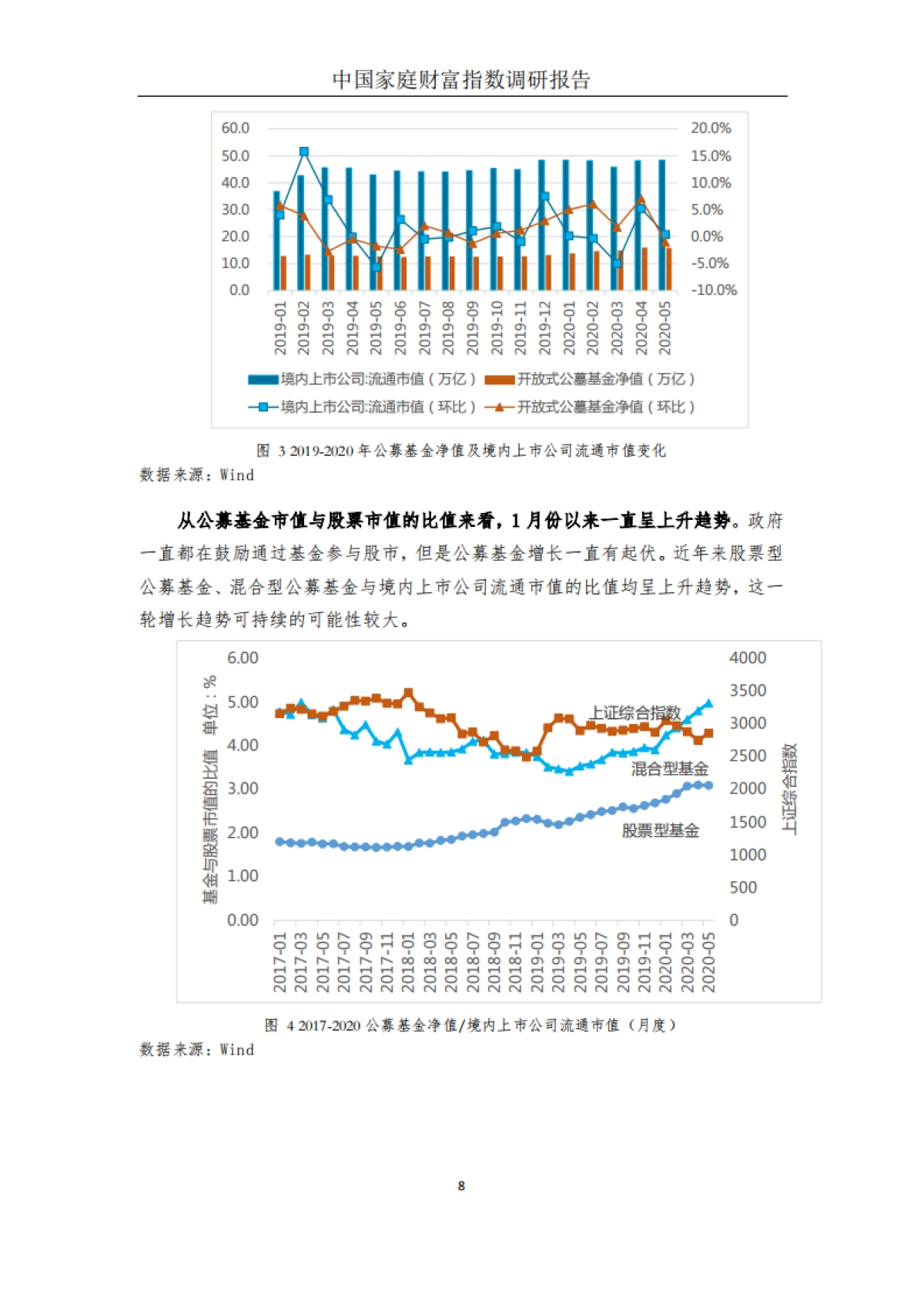 中国家庭财富指数调研报告（2020Q2）-疫情下中国家庭的财富变动趋势-西南财大&蚂蚁集团-31页_第10页