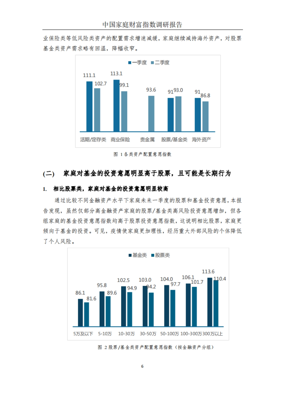 中国家庭财富指数调研报告（2020Q2）-疫情下中国家庭的财富变动趋势-西南财大&蚂蚁集团-31页_第8页