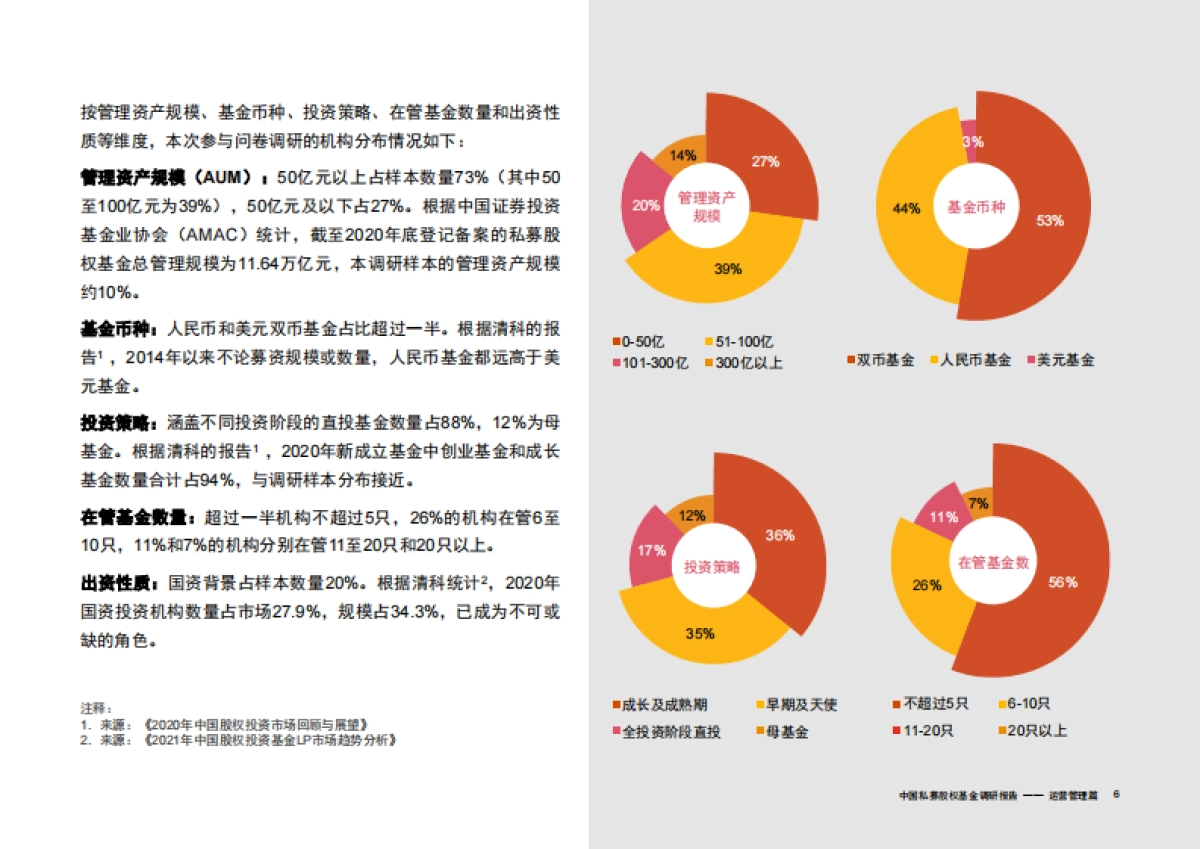 中国私募股权基金调研报告2021：运营管理篇-普华永道-36页_第7页