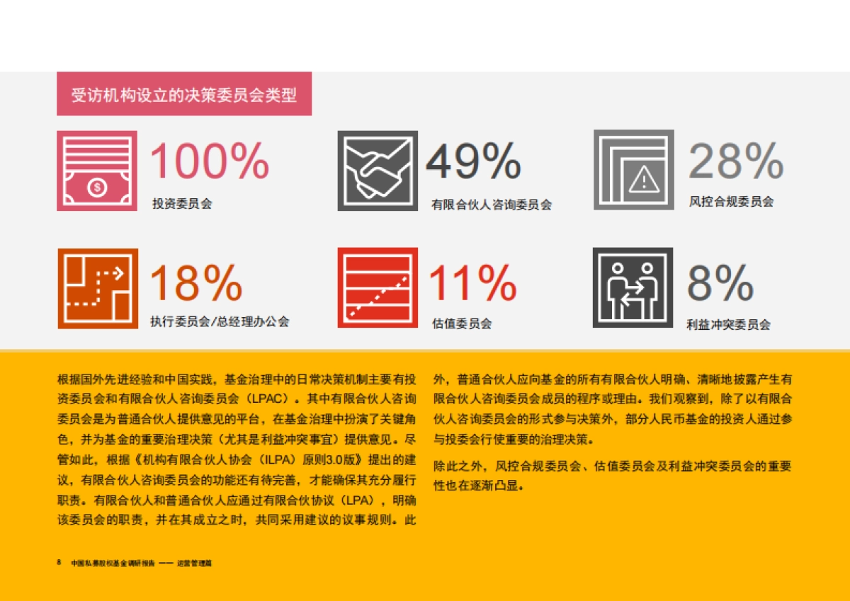 中国私募股权基金调研报告2021：运营管理篇-普华永道-36页_第9页