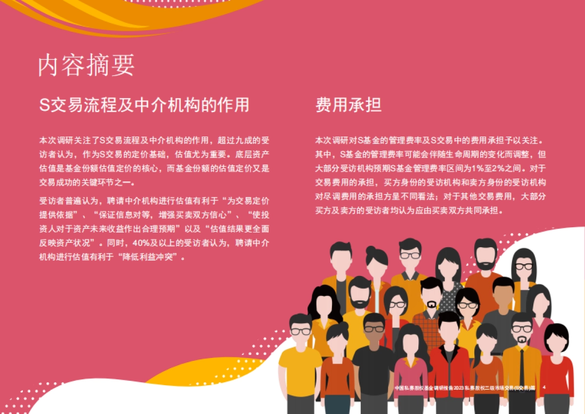 中国私募股权基金调研报告2023 - 私募股权二级市场交易（s交易）篇-28页_第4页
