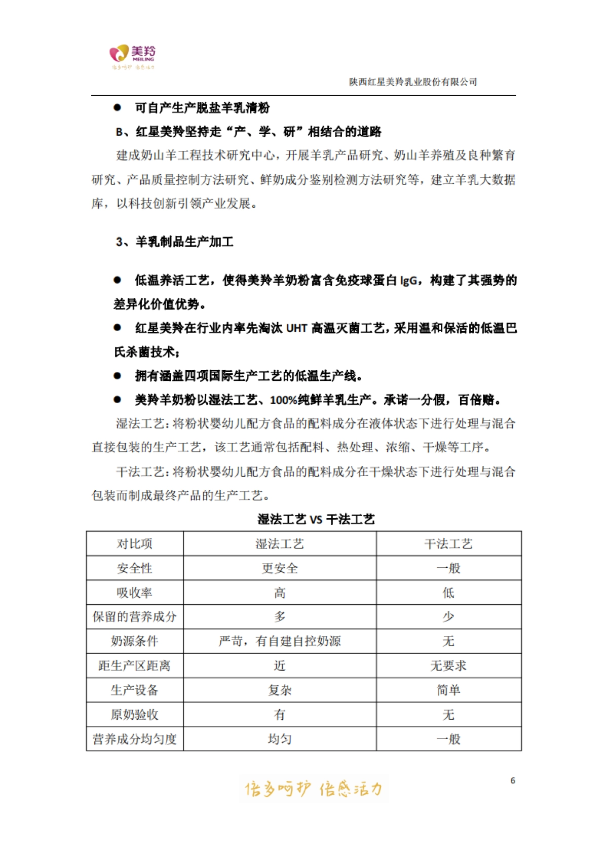 美羚乳业销售团队知识手册_第8页