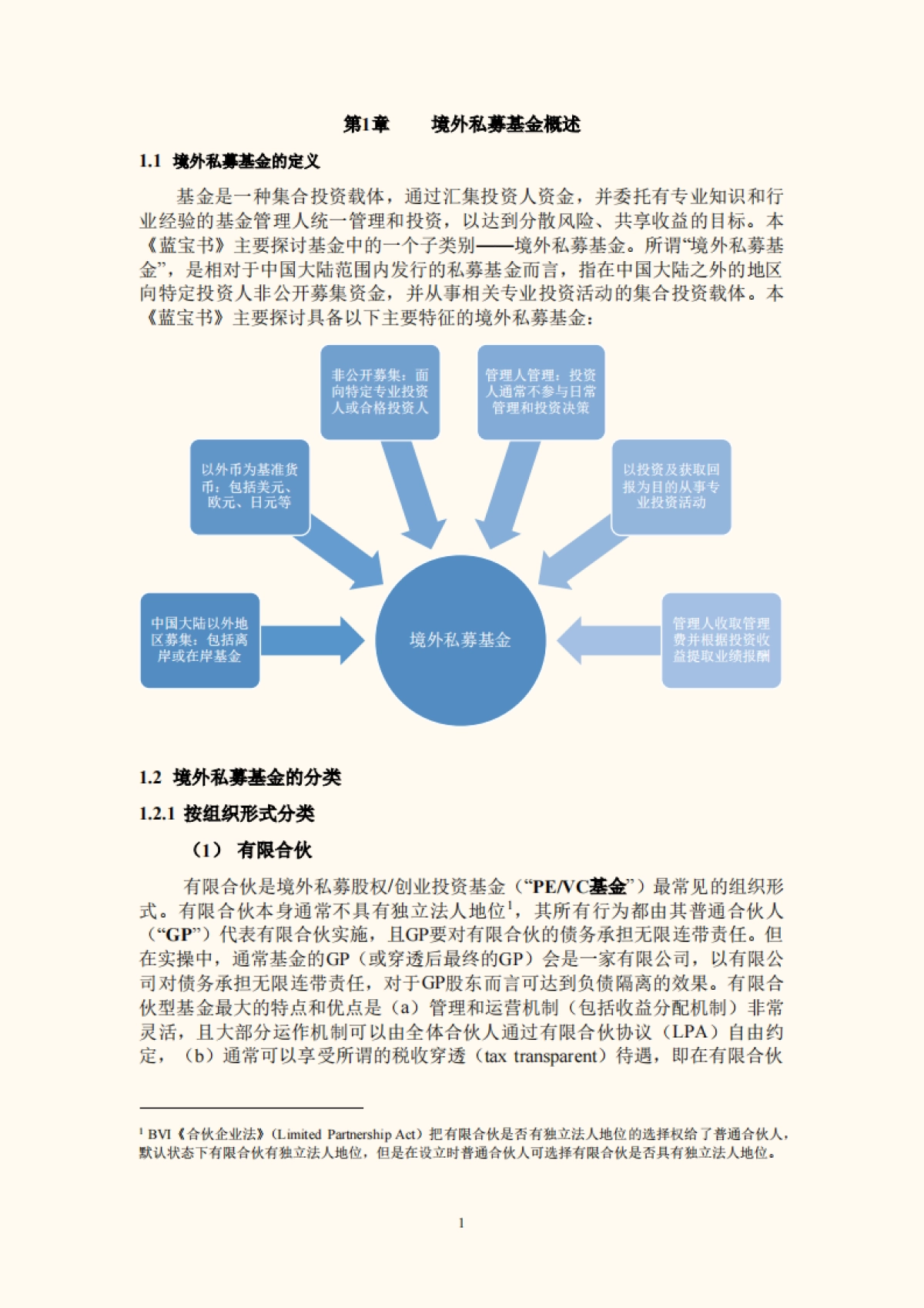 外私募基金募集与运营法律实务指南【2022年7月版】_竞天公诚王勇团队_第6页