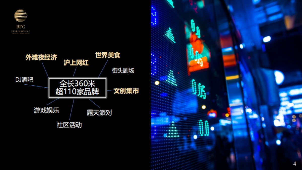 2021BFC外滩枫径如何释放夜晚活力（论坛演讲稿PPT）-23P_第4页