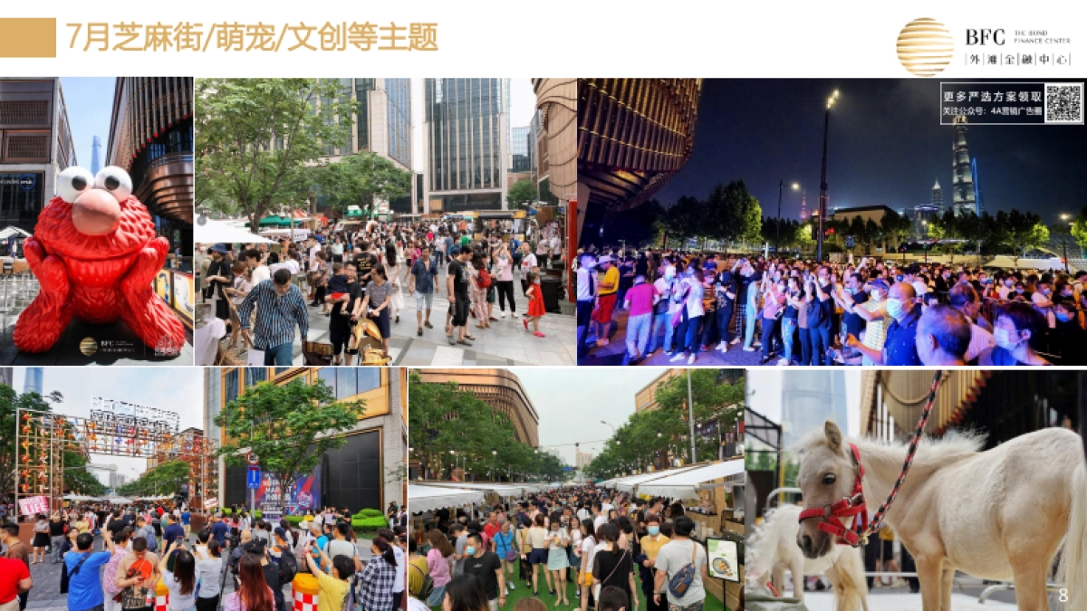 2021BFC外滩枫径如何释放夜晚活力（论坛演讲稿PPT）-23P_第8页