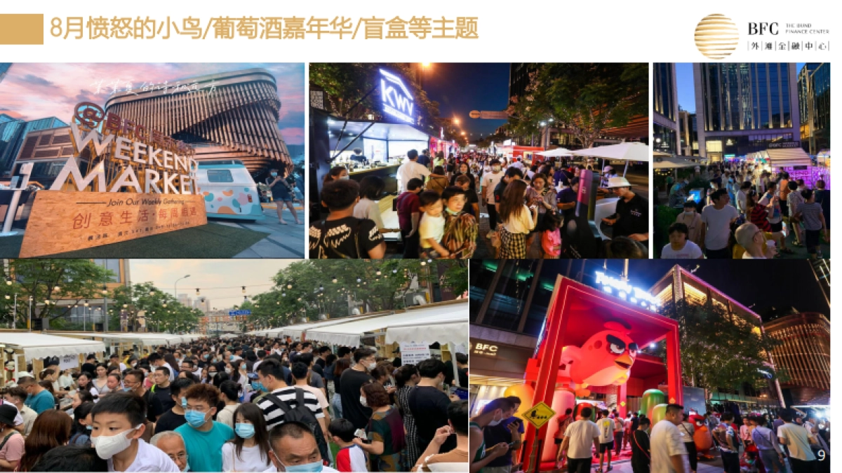 2021BFC外滩枫径如何释放夜晚活力（论坛演讲稿PPT）-23P_第9页