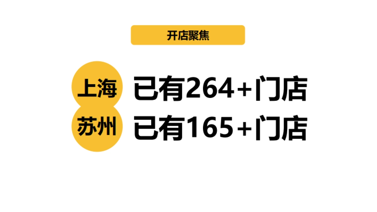 2021购物中心标杆品牌探索（论坛演讲PPT）-31P_第8页