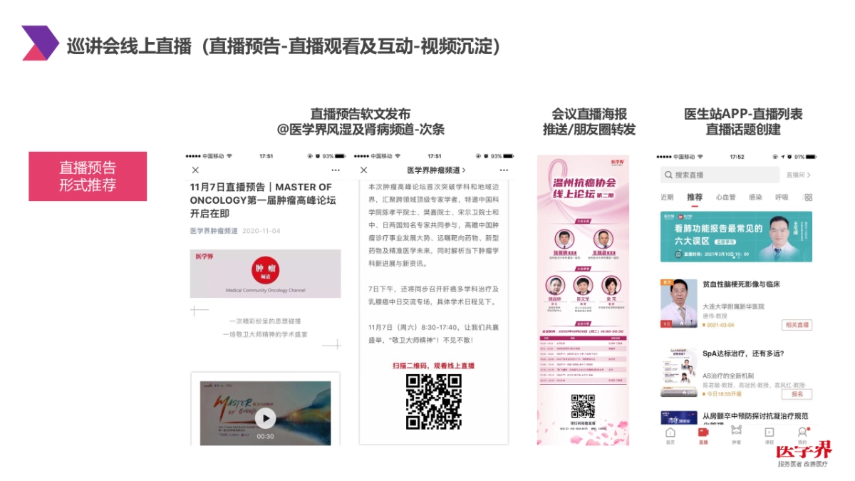 2021诺华可善挺AS共识巡讲&相关病例演讲项目_第10页