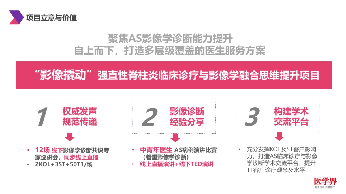 2021诺华可善挺AS共识巡讲&相关病例演讲项目_第5页