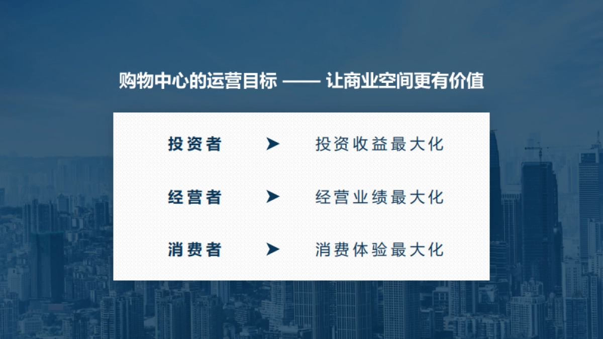 2021让商业空间更有价值（论坛演讲）_第2页