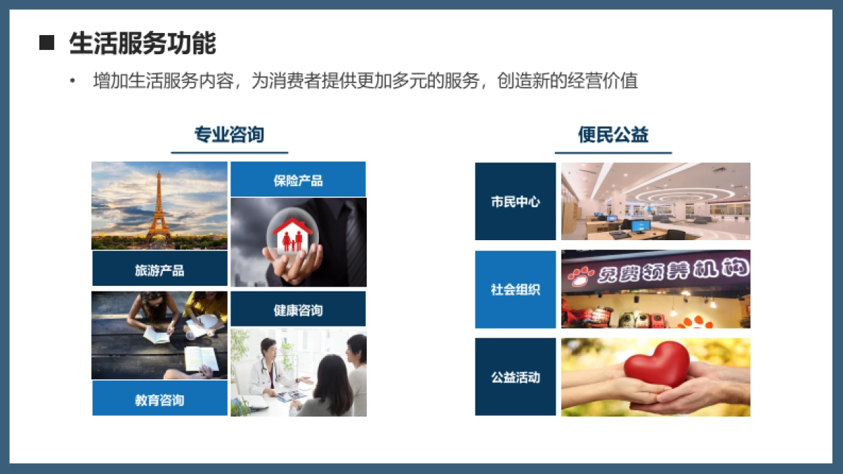 2021让商业空间更有价值（论坛演讲）_第5页