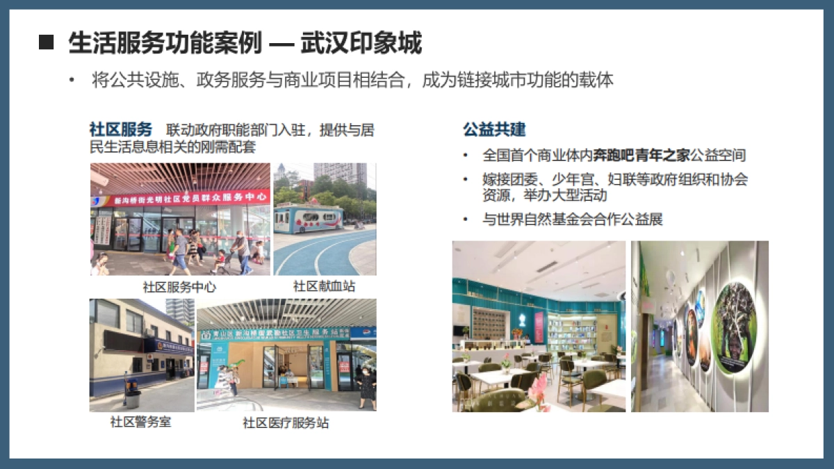 2021让商业空间更有价值（论坛演讲）_第6页