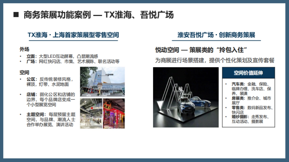 2021让商业空间更有价值（论坛演讲）_第8页