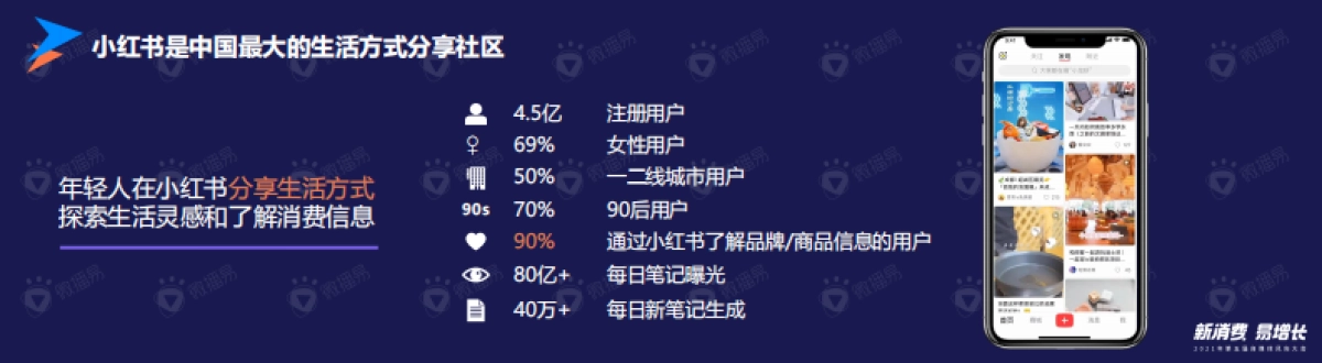 风向大会仙梓文化 张柔琪Gigi&夏玥ciki演讲_第3页