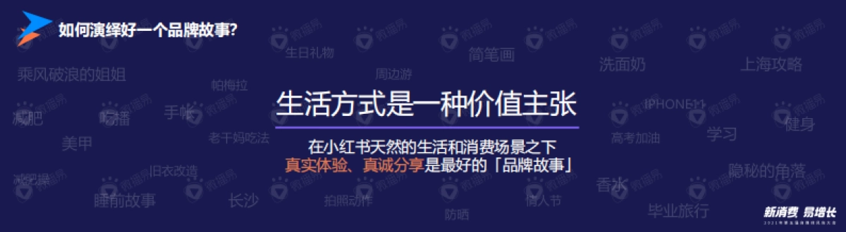 风向大会仙梓文化 张柔琪Gigi&夏玥ciki演讲_第6页