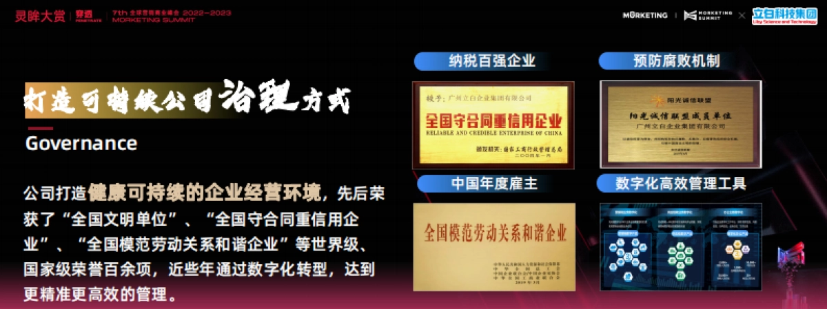 灵眸大赏X立白科技集团—吴晨—ESG专场演讲材料_第3页