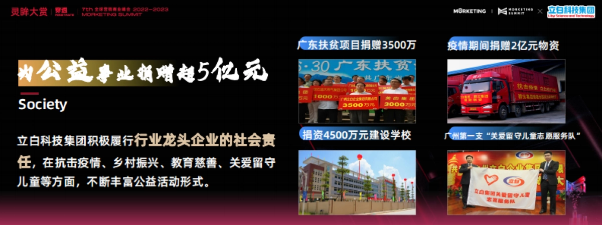 灵眸大赏X立白科技集团—吴晨—ESG专场演讲材料_第4页