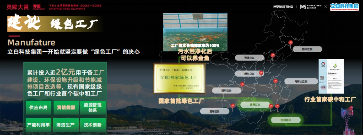 灵眸大赏X立白科技集团—吴晨—ESG专场演讲材料_第8页