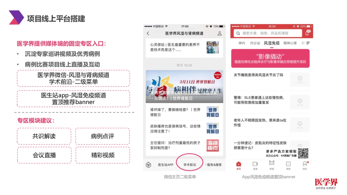 诺华可善挺AS共识巡讲&相关病例演讲项目_第7页