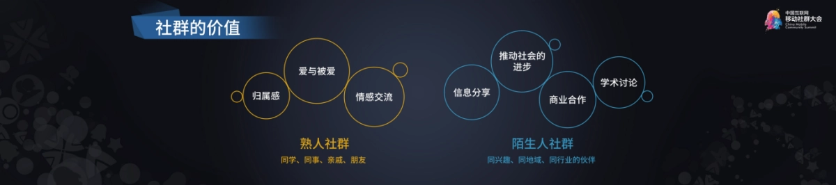 腾讯高级副总裁演讲_第5页