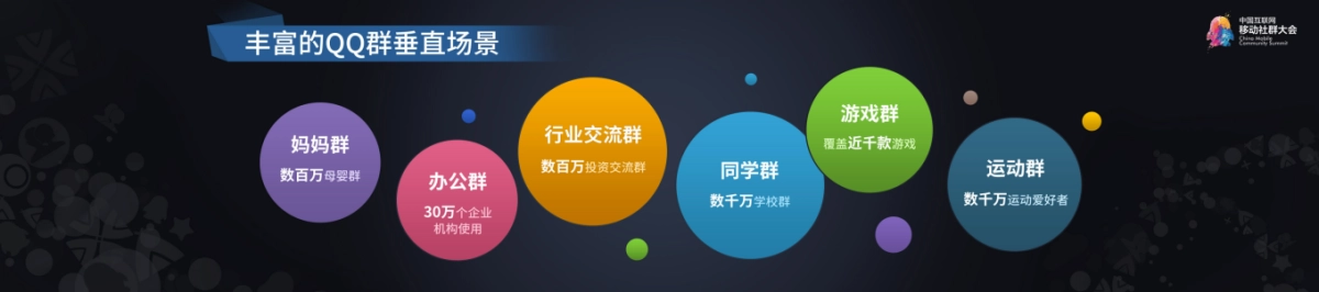 腾讯高级副总裁演讲_第9页