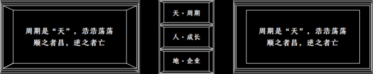 吴晓波跨年演讲：遇见2021·上半场-52页_第5页