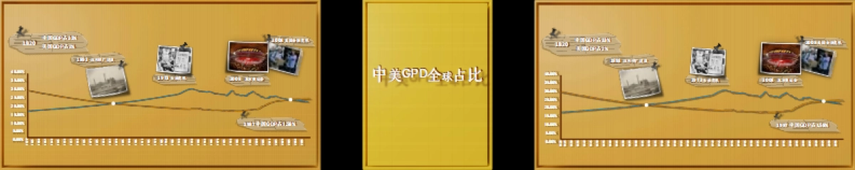 吴晓波跨年演讲：遇见2021·上半场-52页_第8页