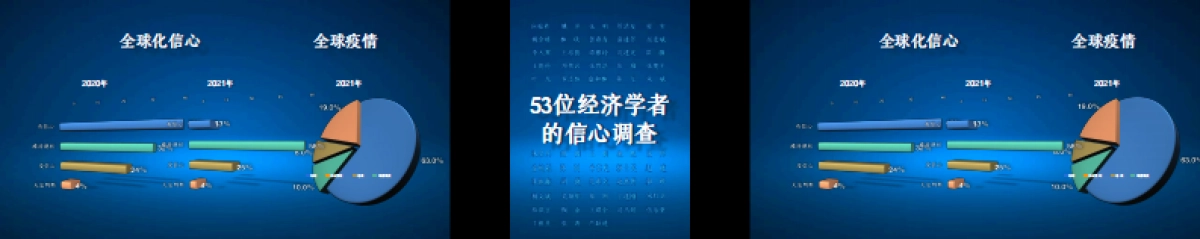 吴晓波跨年演讲完整PPT：预见2022·下半场_第8页