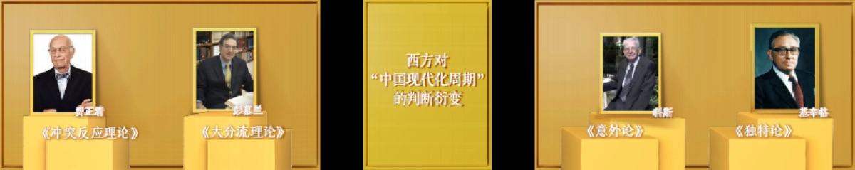 吴晓波跨年演讲完整PPT:遇见2021·上半场_第9页