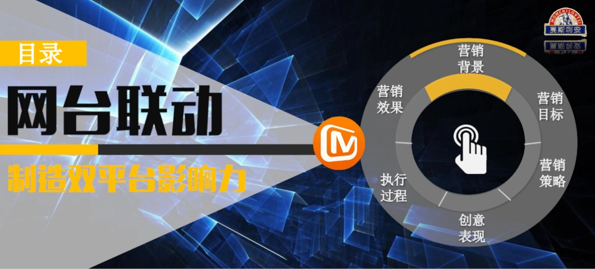 《一年级》芒果TV全媒体整合营销案例_第2页