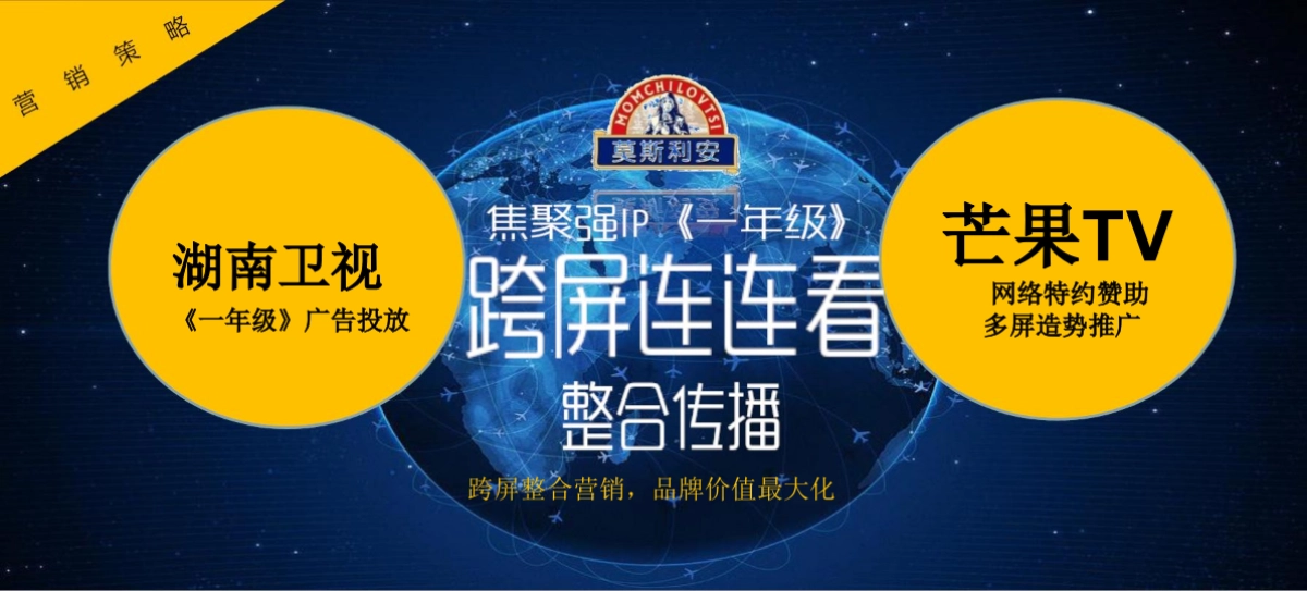 《一年级》芒果TV全媒体整合营销案例_第8页