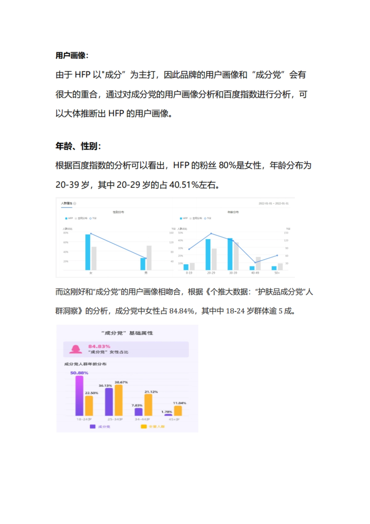 【美妆】2022年HFP私域运营复盘方案（内容营销、种草）_第4页