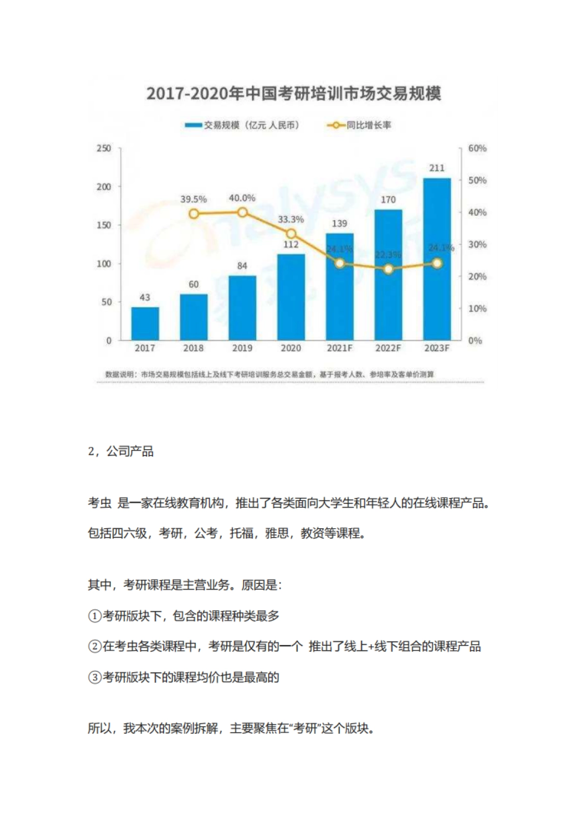 【线上教育】2022考虫考研-运营矩阵复盘方案（私域运营、用户增长）_第3页