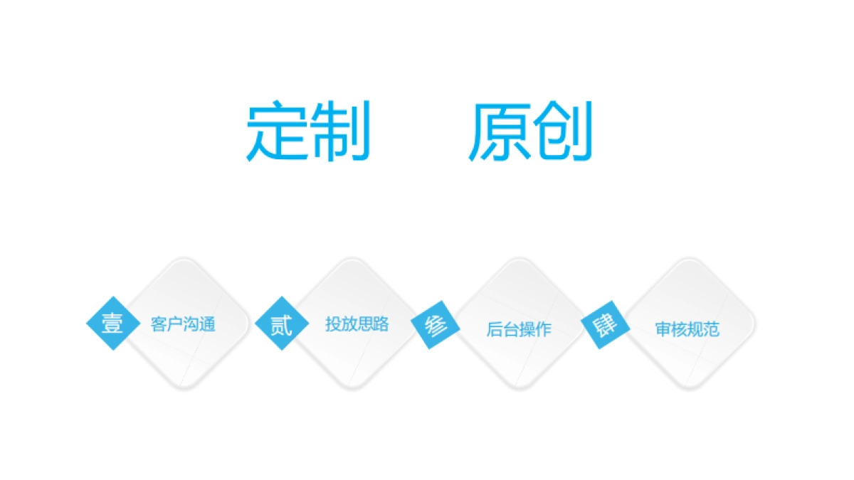 【行业案例】bilibili效果广告投放思路指导-教育_第2页