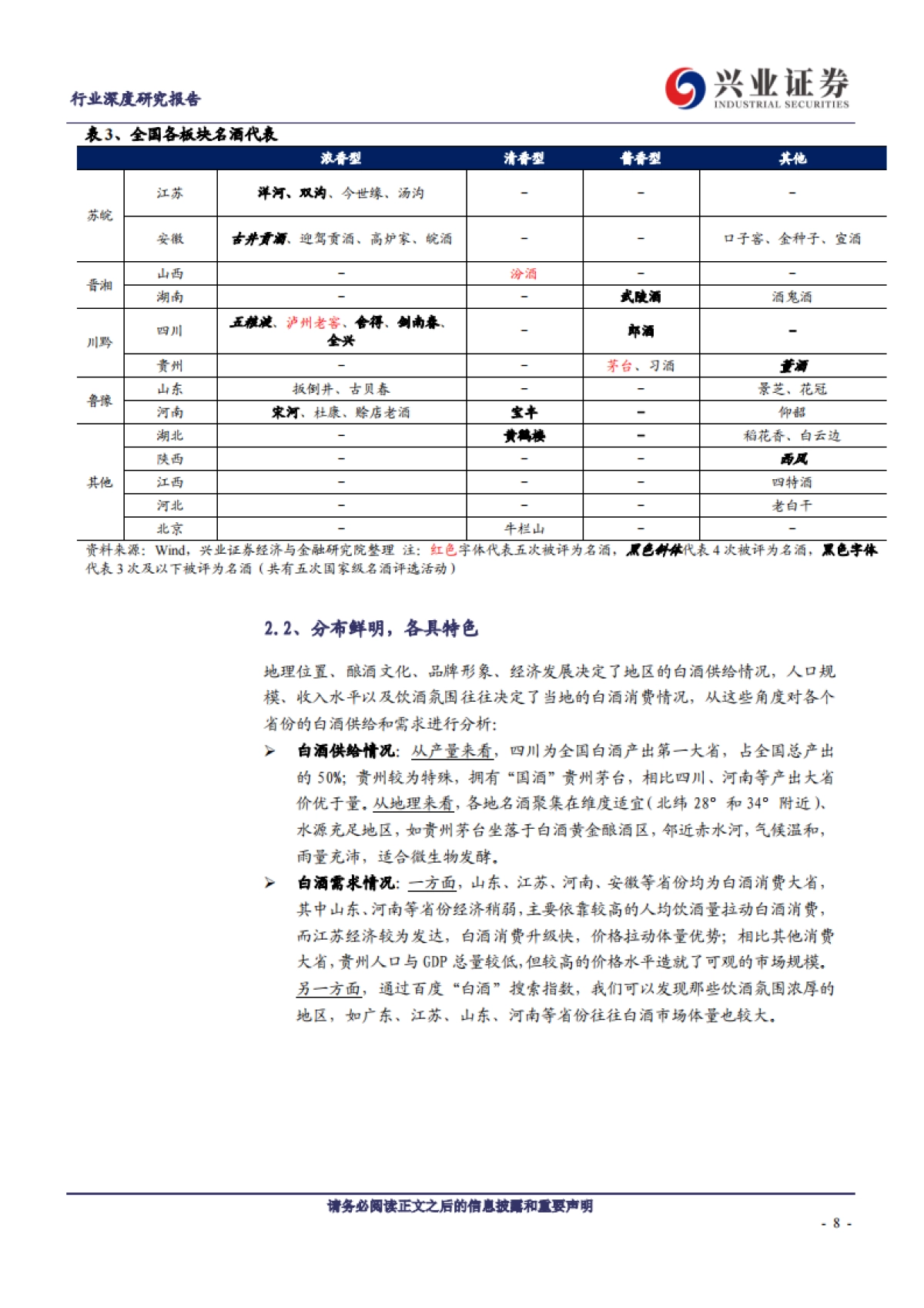 【兴业证券】食品饮料行业:白酒深度复盘之区域分析篇_第8页