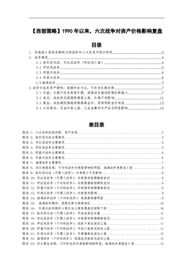 1990年以来，六次战争对资产价格影响复盘-西部策略-16页