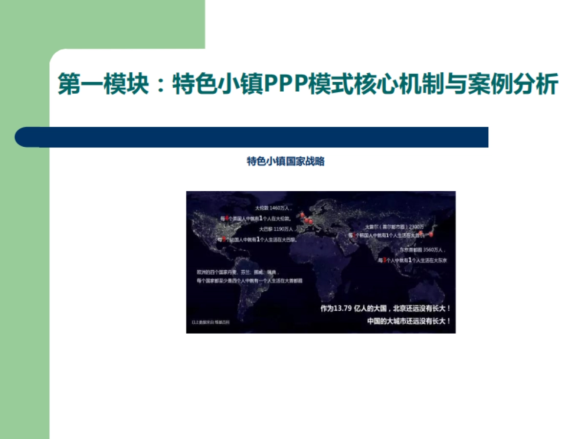 2017基于PPP模式之文旅特色小镇投融资实操与案例分析培训课件-深圳市中旅联控股集团-44页_第4页