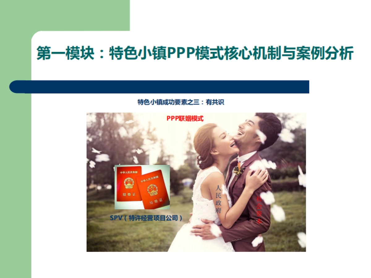 2017基于PPP模式之文旅特色小镇投融资实操与案例分析培训课件-深圳市中旅联控股集团-44页_第8页